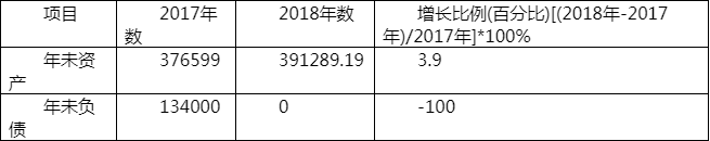 QQ图片20200219132922.png